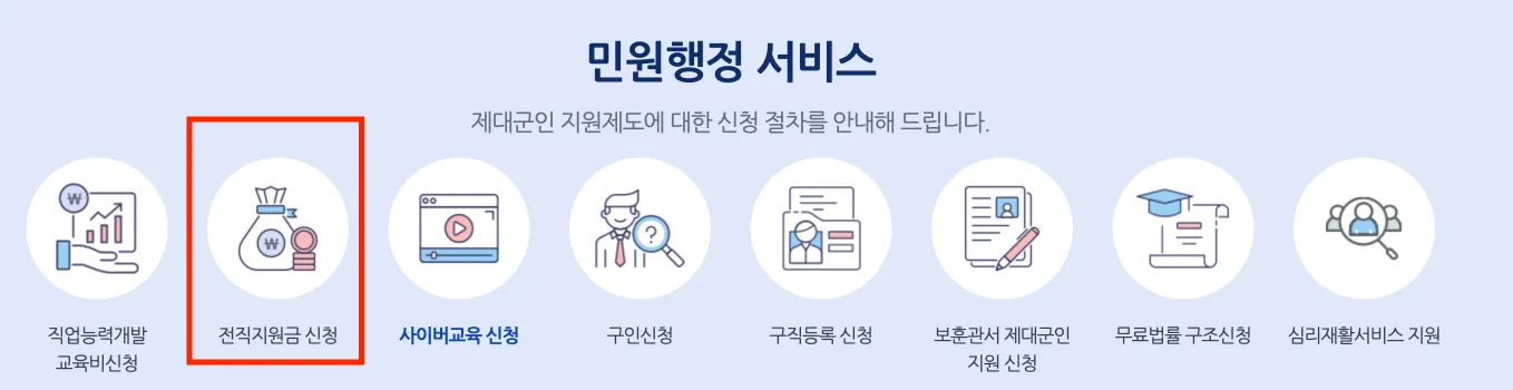전직지원금 신청